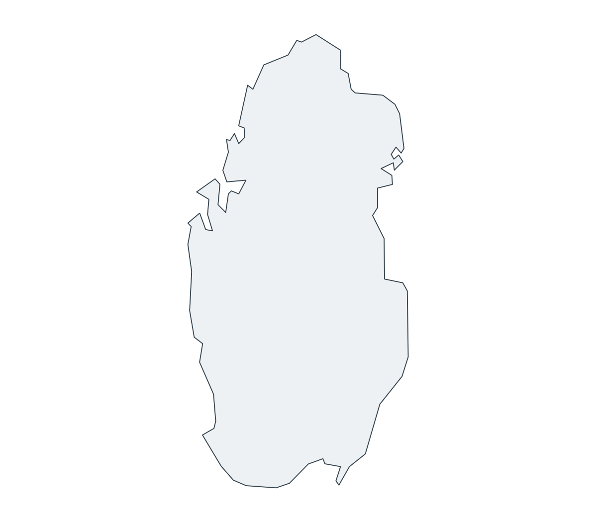 Qatar Outline Map - free printable map of Qatar