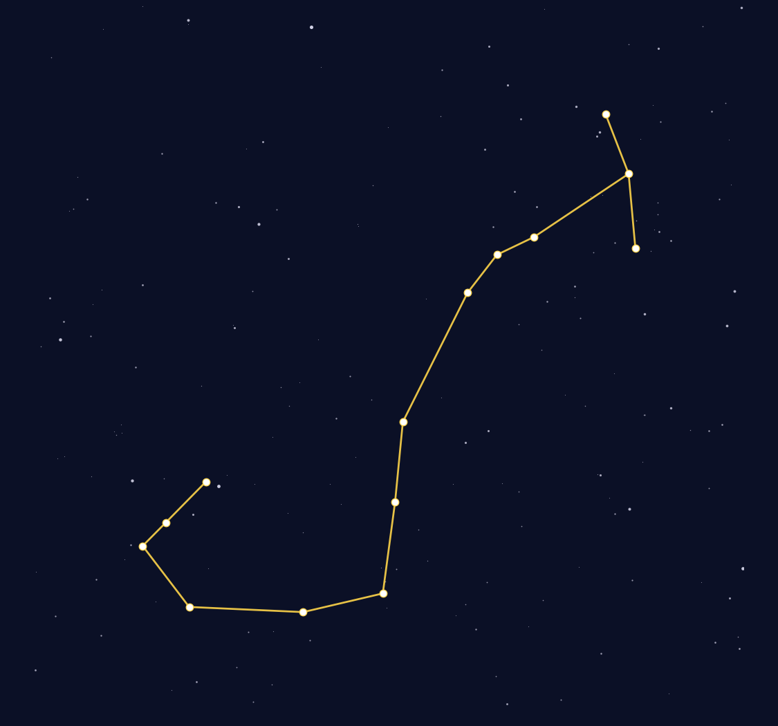 Scorpius Constellation Map - free printable map of Scorpius
