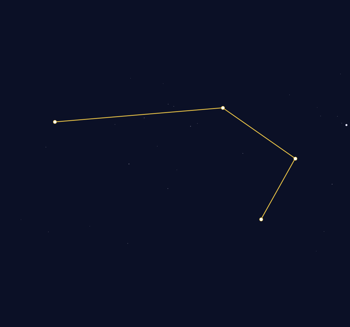 Sculptor Constellation Map - free printable map of Sculptor