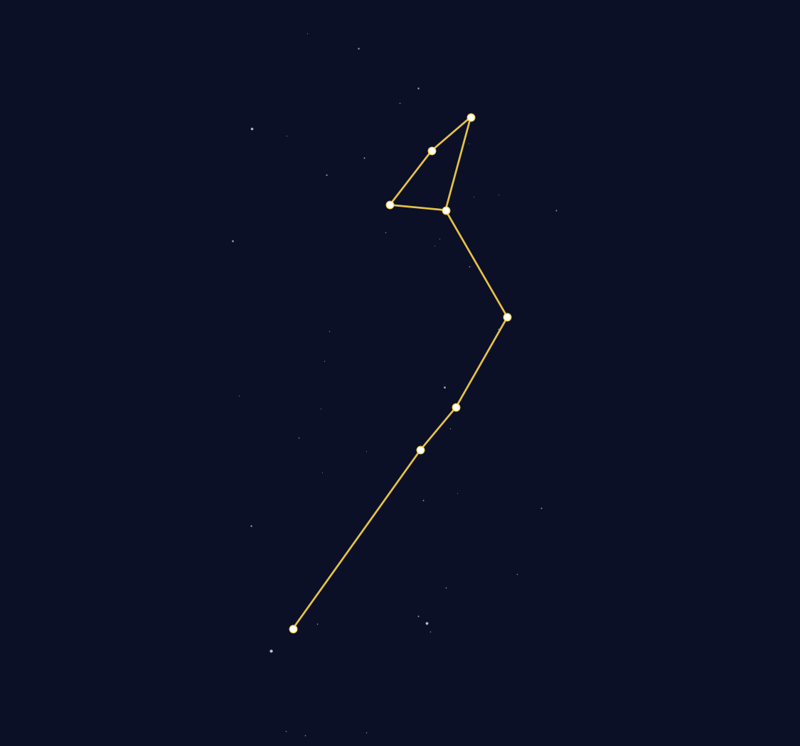 Serpens Caput Constellation Map - free printable map of Serpens Caput