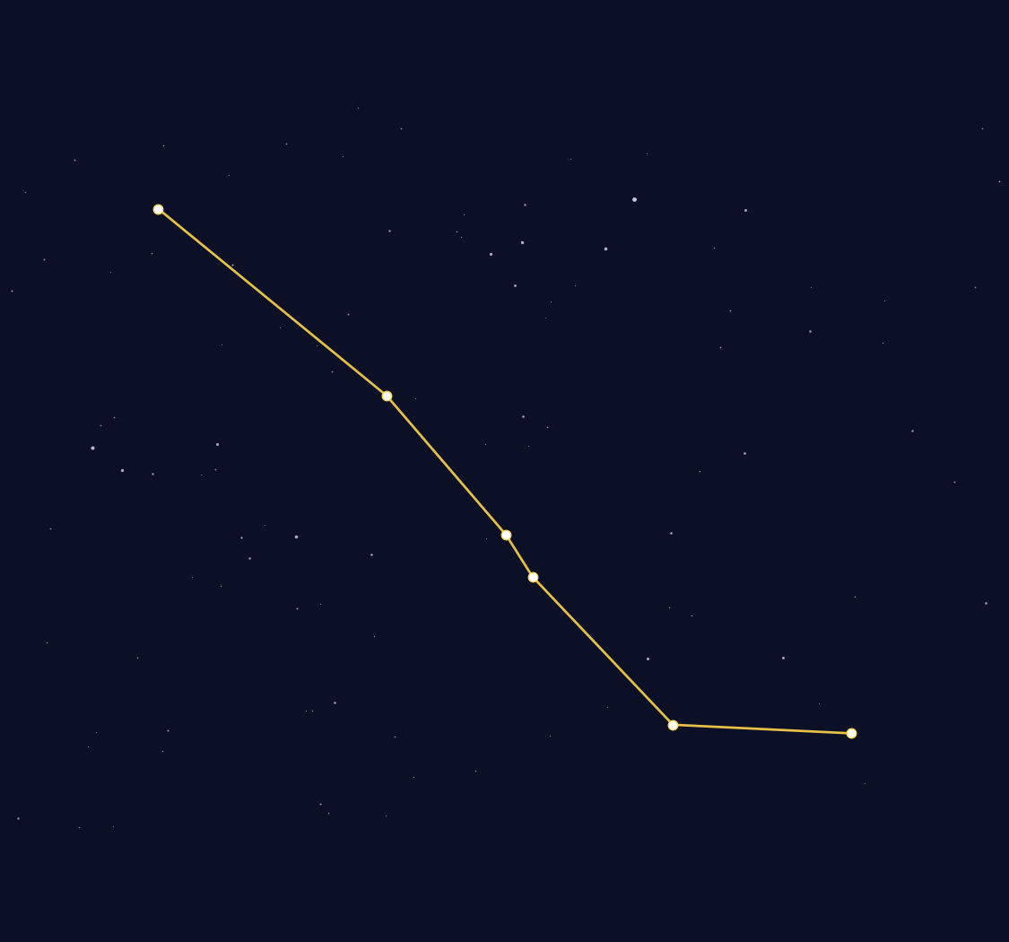 Serpens Cauda Constellation Map - free printable map of Serpens Cauda