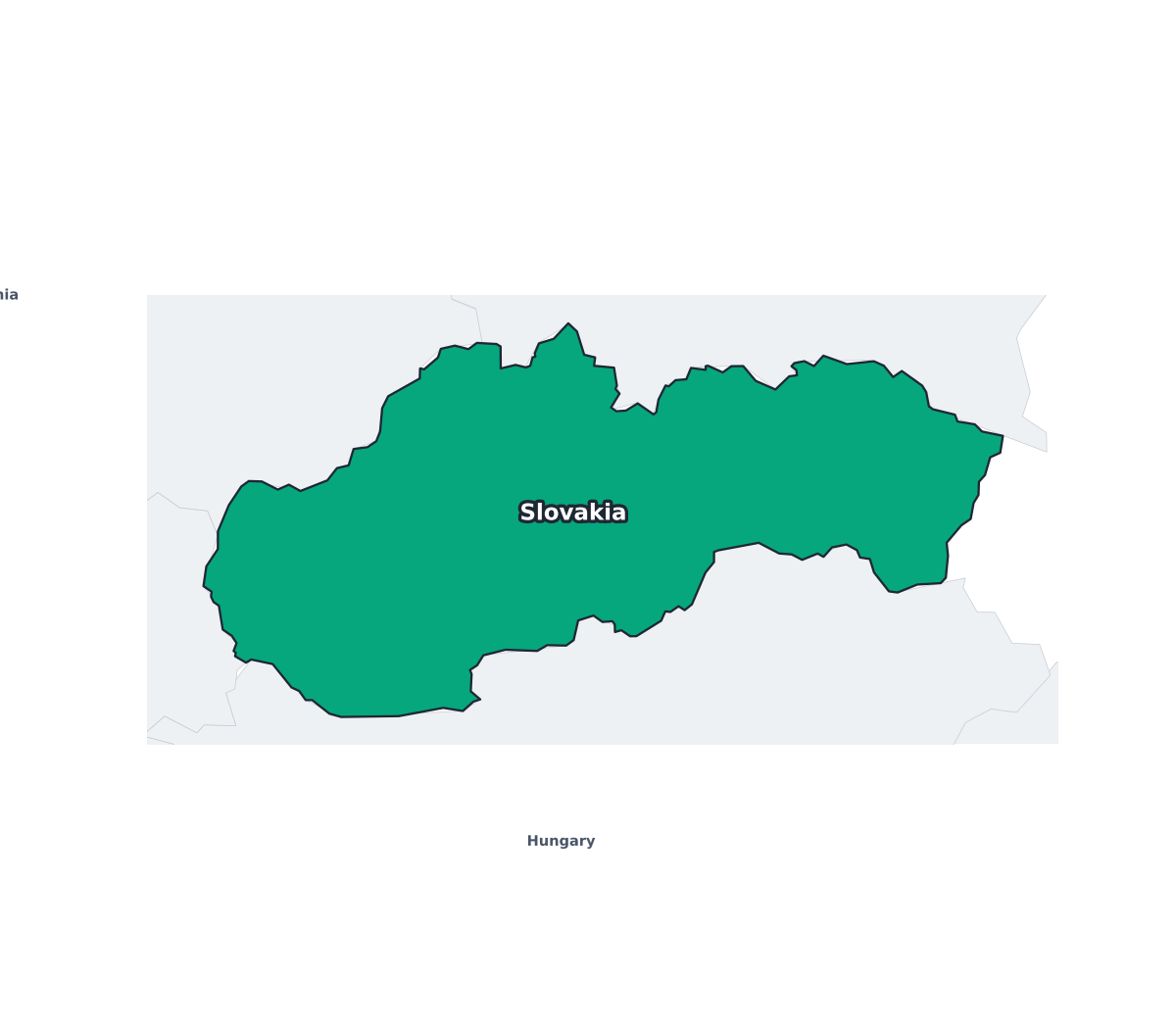 Slovakia Labeled Map - free printable map of Slovakia