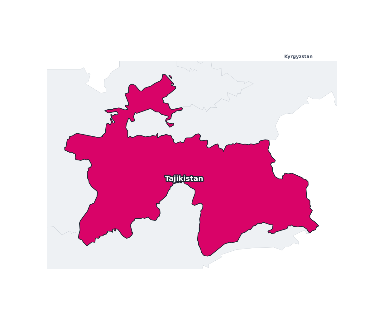Tajikistan Labeled Map - free printable map of Tajikistan