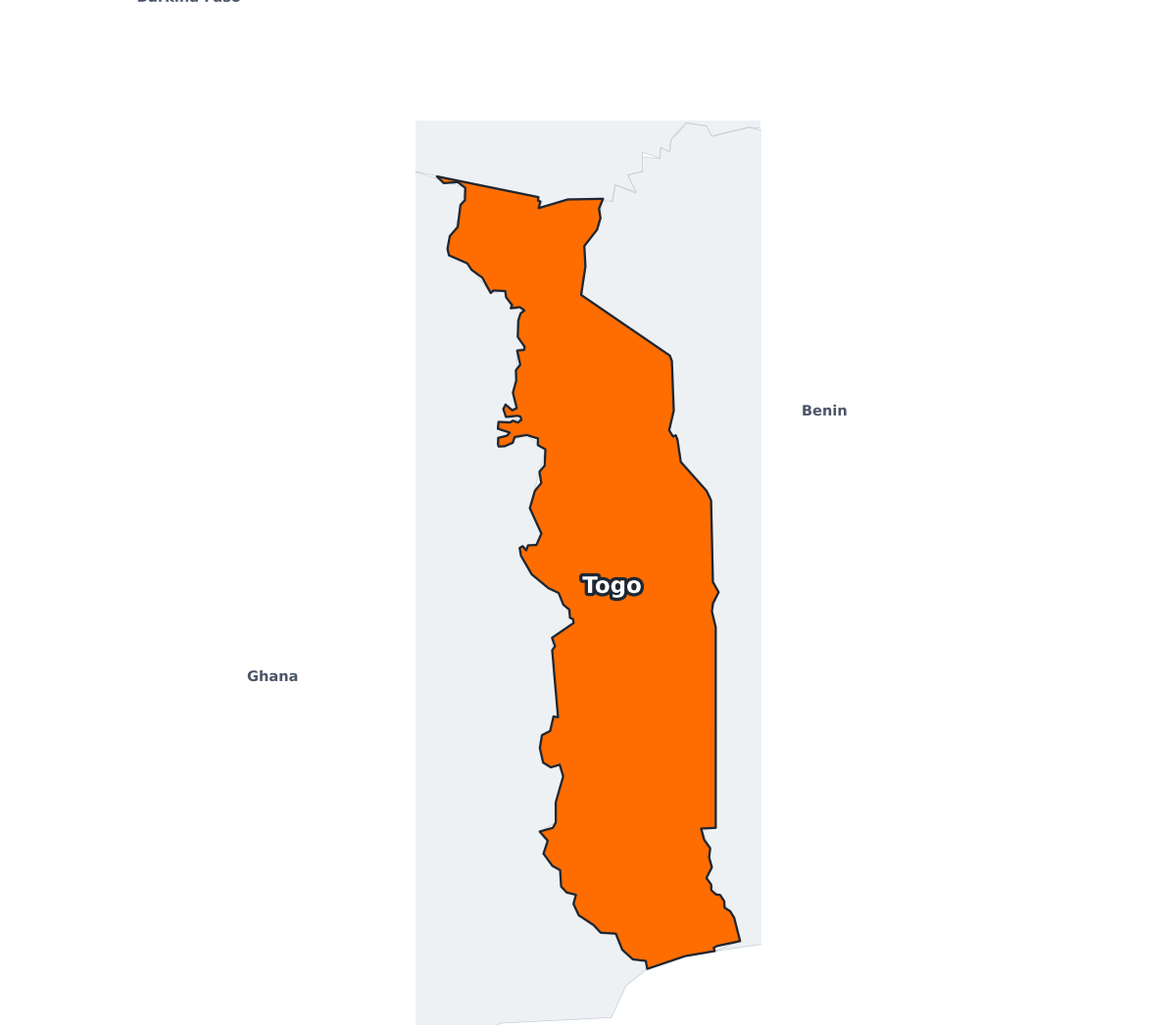 Togo Labeled Map - free printable map of Togo