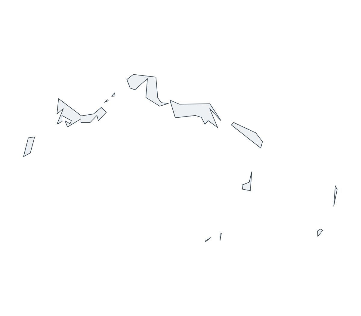Turks and Caicos Islands Outline Map - free printable map of Turks and Caicos Islands