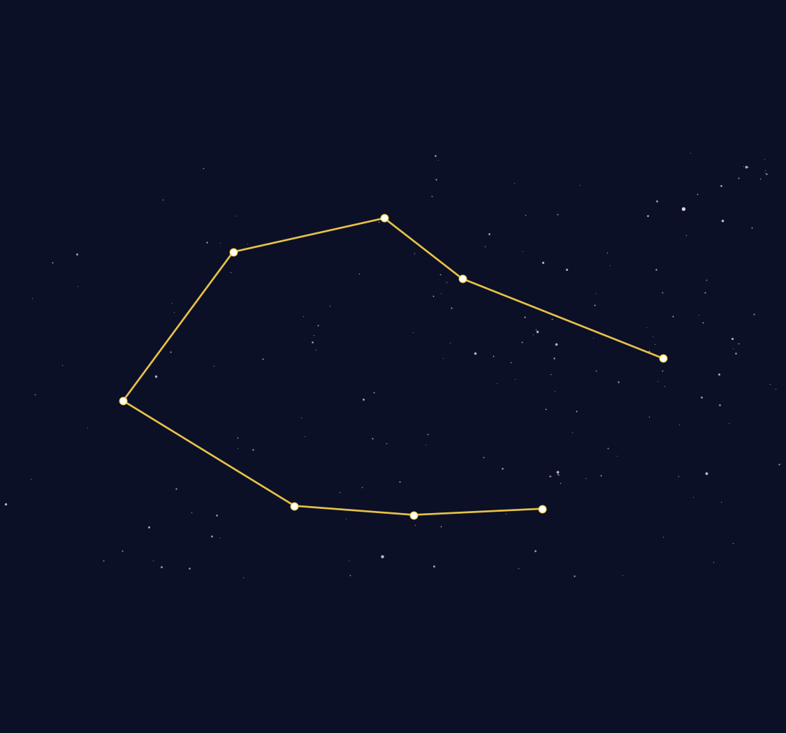 Vela Constellation Map - free printable map of Vela
