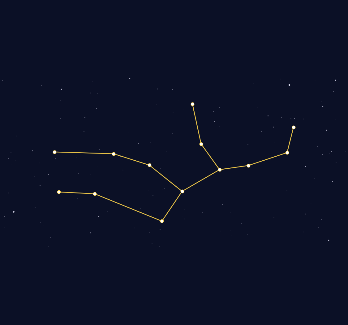 Virgo Constellation Map - free printable map of Virgo